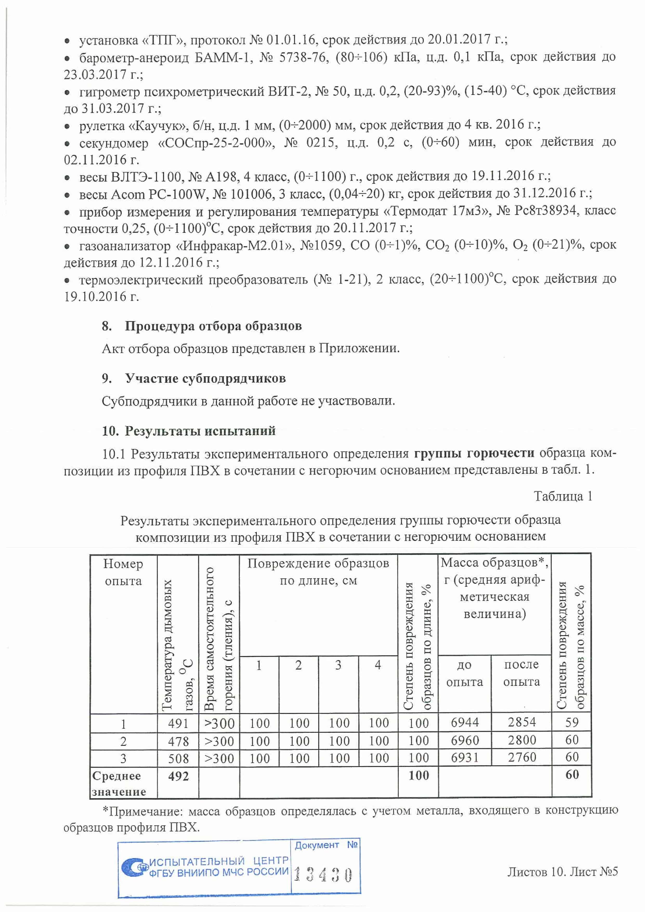 сертификат6