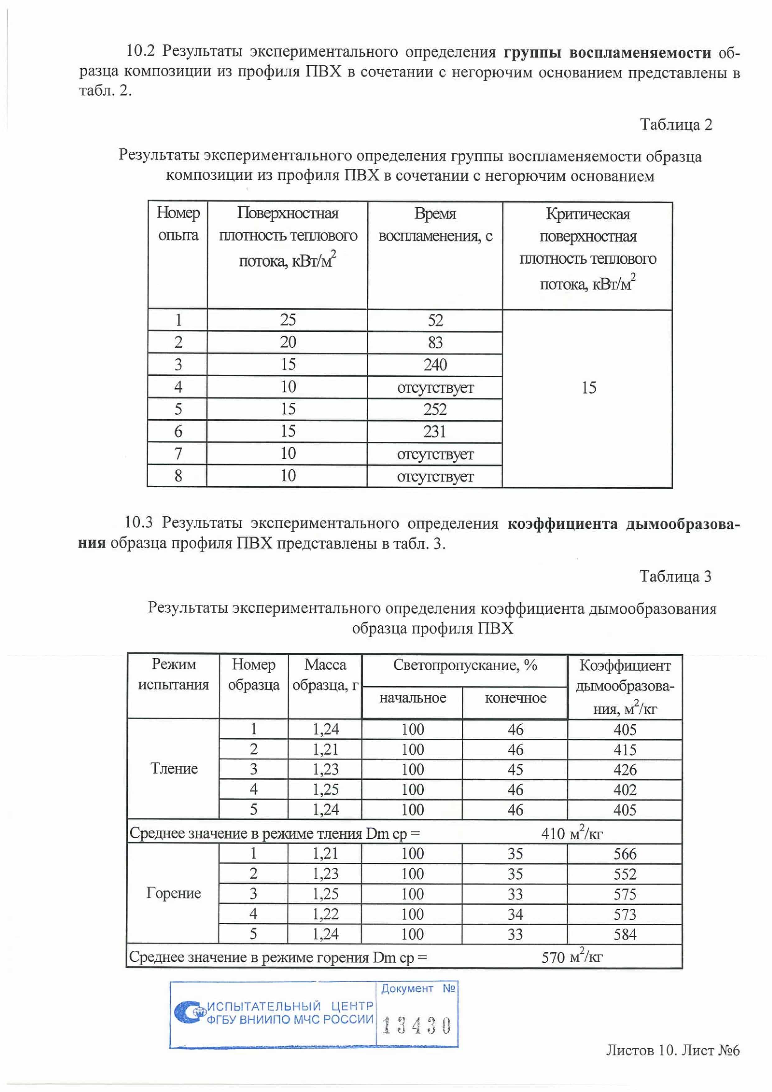 сертификат10